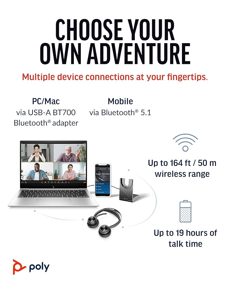 Amazon.com: Poly Voyager Focus 2 UC Wireless ANC Headset